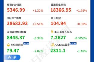 本赛季英超直塞球成功率榜：孙兴慜居首，福登、罗德里在列