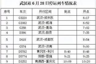 伊戈达拉缅怀米洛耶维奇：他真的非常棒 向他的家人表示哀悼&祈祷